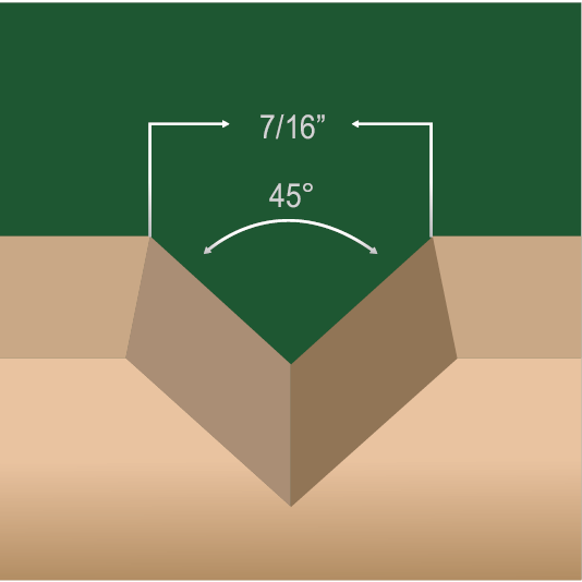 AP Beadboard Atlantic Plywood